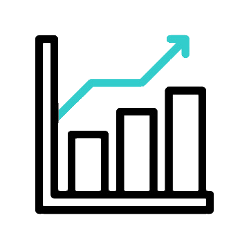 Bar Chart with Trend